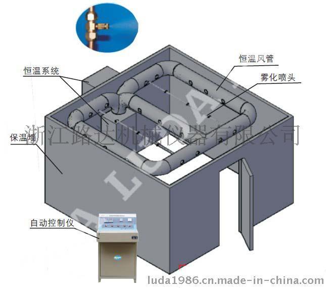 LDWS-70/40系列恒温恒湿养护控制仪